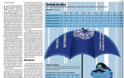 Reforma da Previdência só adia rombo até 2025