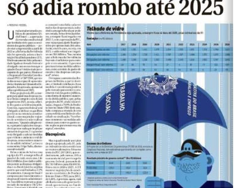 Reforma da Previdência só adia rombo até 2025 Reforma da Previdência só adia rombo até 2025