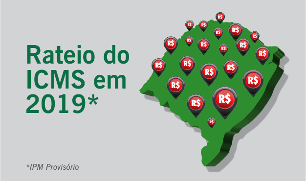 Fazenda divulga prévia do rateio do ICMS para 2019