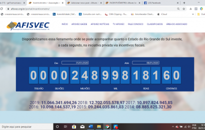 INCENTIVÔMETRO: Afisvec lança site com contador que mede quanto o Estado investe na iniciativa privada via incentivos fiscais