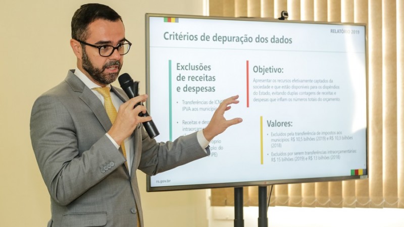 Resultado orçamentário efetivo de 2019 apresenta déficit de R$ 3,2 bi