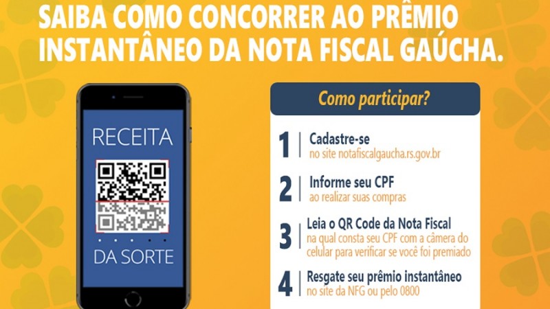 Quase 380 mil QR Codes foram lidos em dois meses do Receita da Sorte