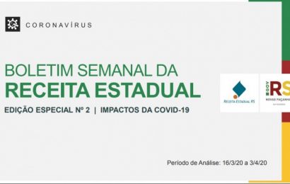 Análise da Receita Estadual destaca impactos econômicos provocados pela Covid-19