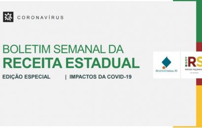 Receita Estadual divulga décima edição de Boletim Semanal sobre os impactos econômico-fiscais da Covid-19