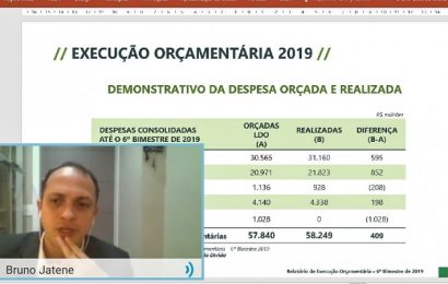 Tesouro apresenta dados e metas fiscais em encontro virtual da Assembleia Legislativa