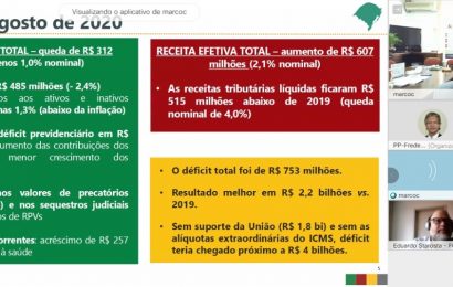 Encontro debate medidas estruturantes para RS alcançar equilíbrio fiscal