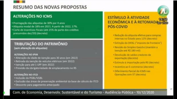 Governo participa de audiência na AL para debater projeto tributário