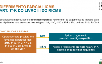 Receita Estadual esclarece tributação do diferimento parcial prevista no Decreto nº 55.797/21