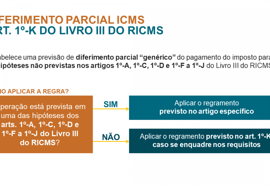 Receita Estadual esclarece tributação do diferimento parcial prevista no Decreto nº 55.797/21