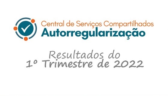 Programas da CSC Autorregularização recuperam mais de R$ 25 milhões aos cofres públicos no primeiro trimestre