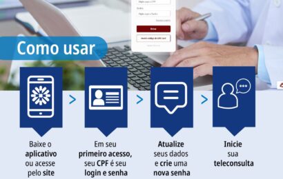 Beneficiários do AFISVEC-Saúde já podem utilizar o aplicativo de teleconsultas da Medicar